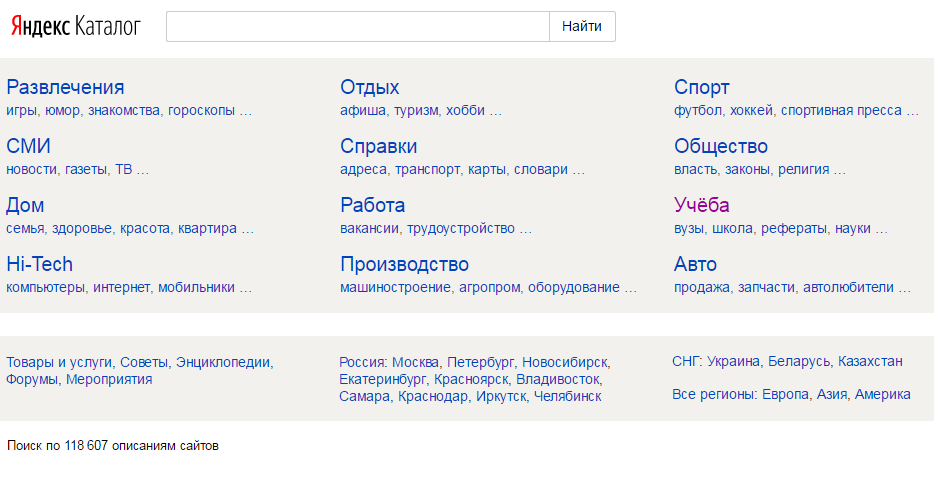 6 причин добавить сайт в Яндекс.Каталог