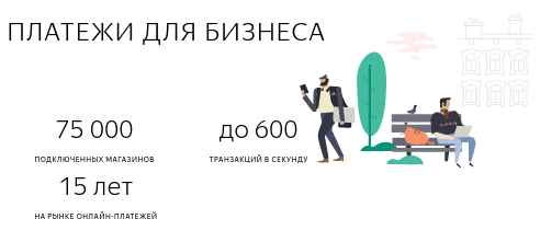 Яндекс.Касса обновила API