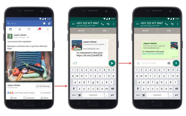 Facebook добавляет в рекламные объявления ссылку на WhatsApp