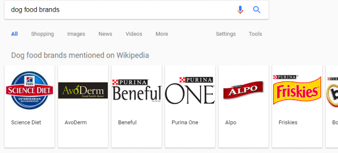 В поиске Google появилась карусель «Упомянутых в Wikipedia»