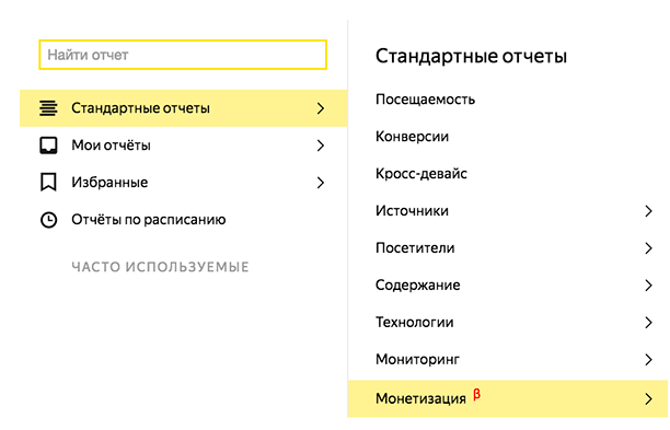 В Яндекс.Метрике можно оценить доход от рекламы в РСЯ