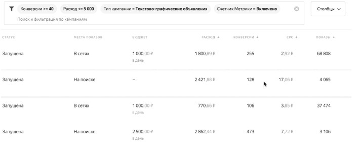 Открыт доступ к бета-тесту нового Яндекс.Директа